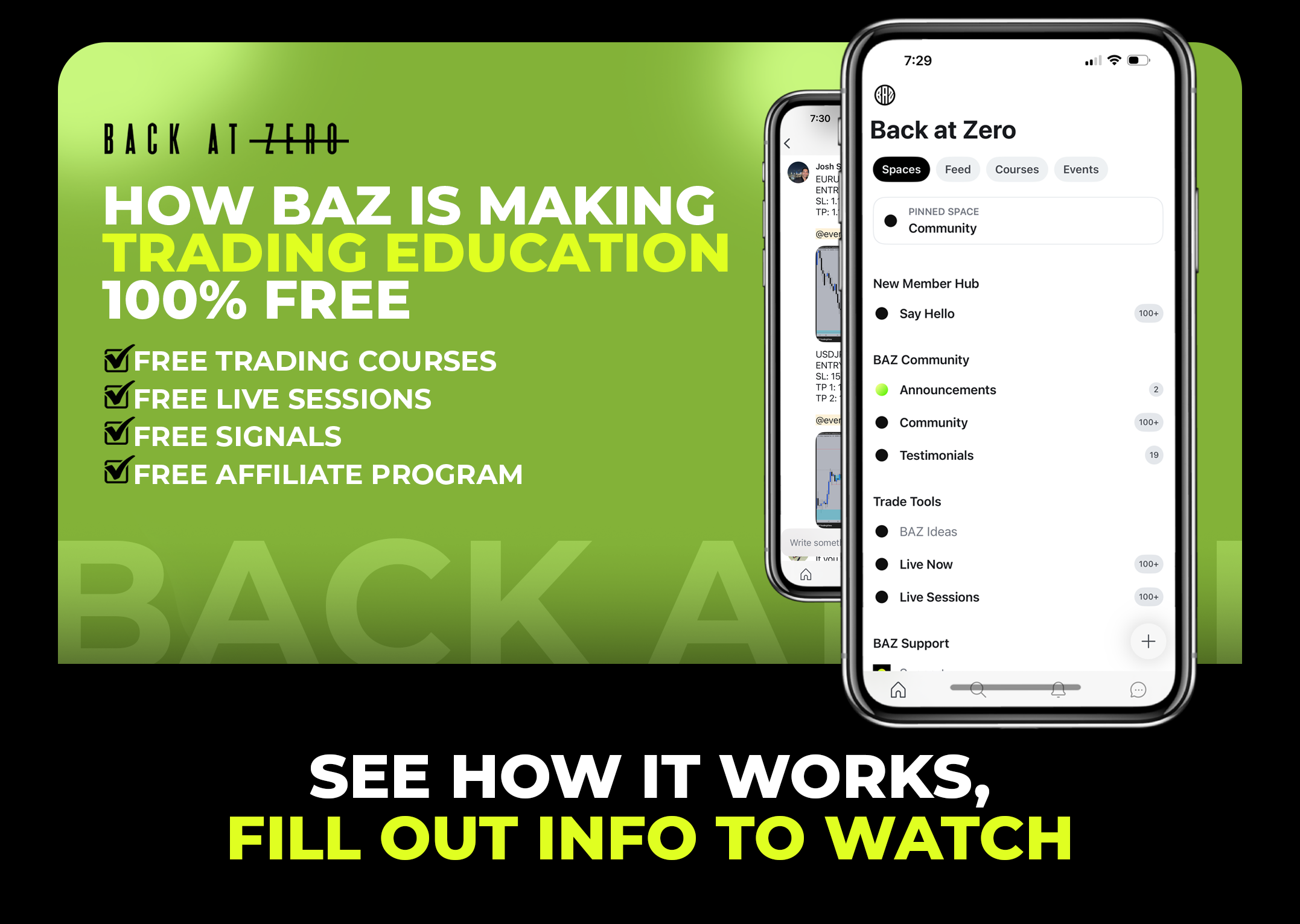 BAZ Trading Traders & Educators - Master Traders